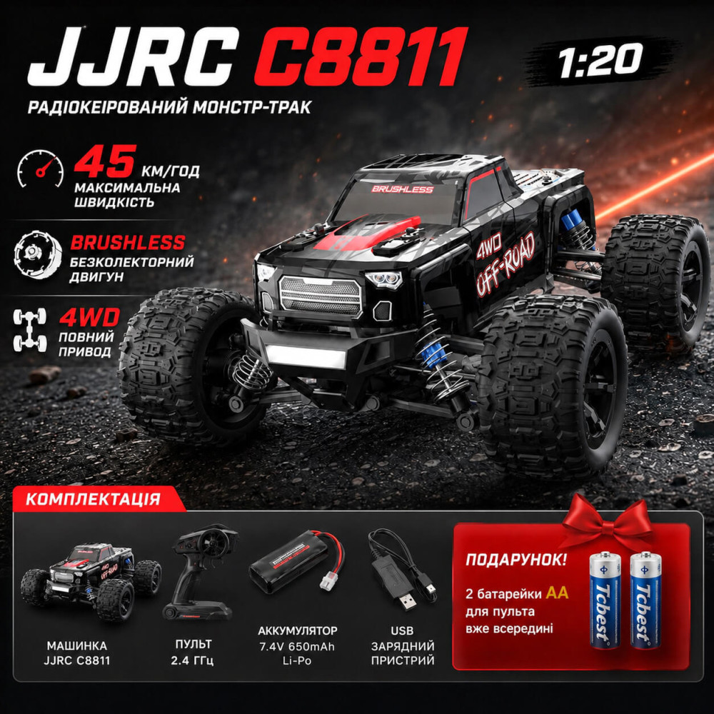 Машинка на радіокеруванні JJRC C8811 1:20 4WD Brushless — купити